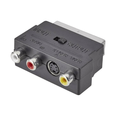 DUAL S VIDEO ADAPTER