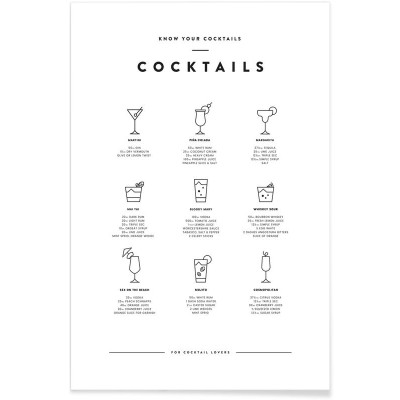 COCKTAIL CHART POSTER 60x90